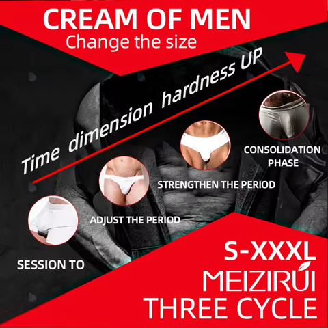 MANMAX Enlargement Cream